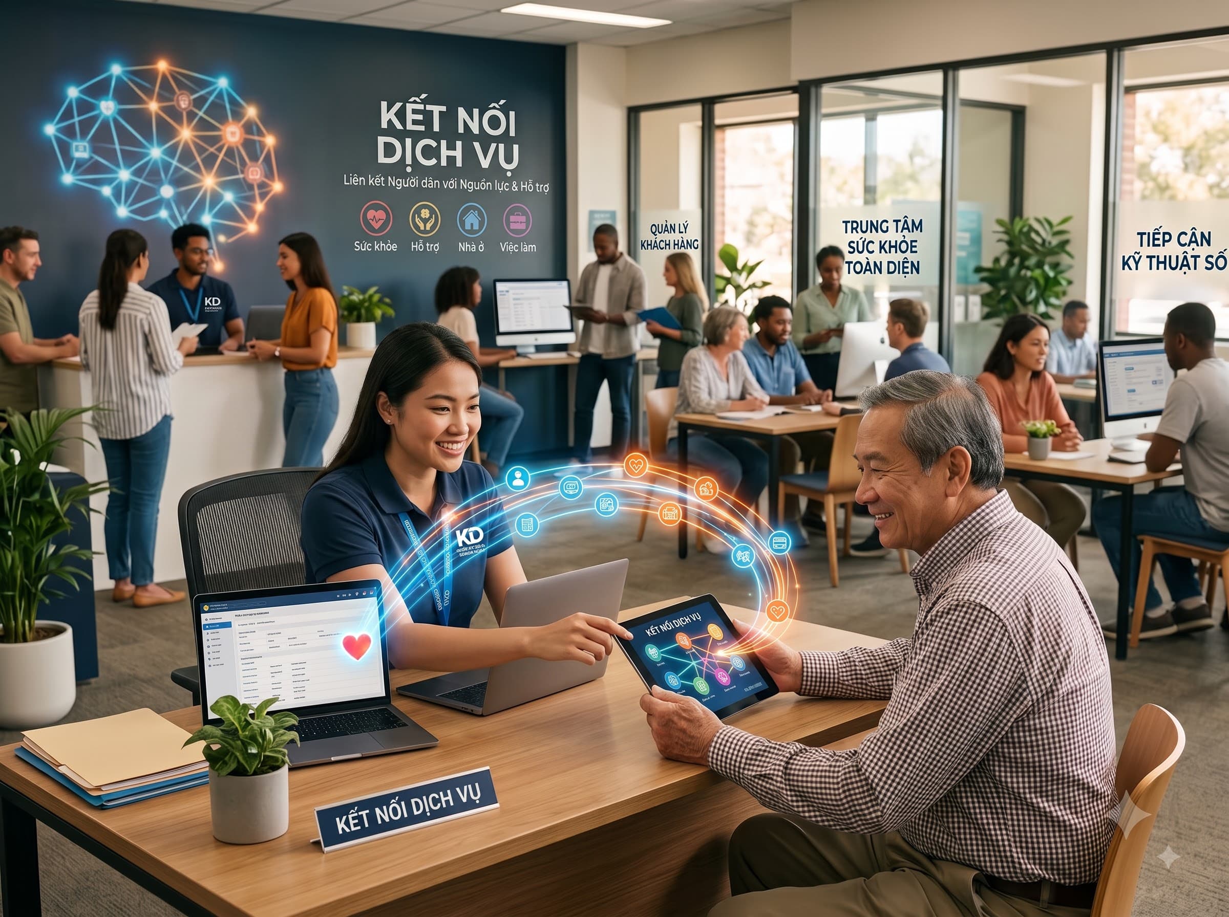 Video connects services platform